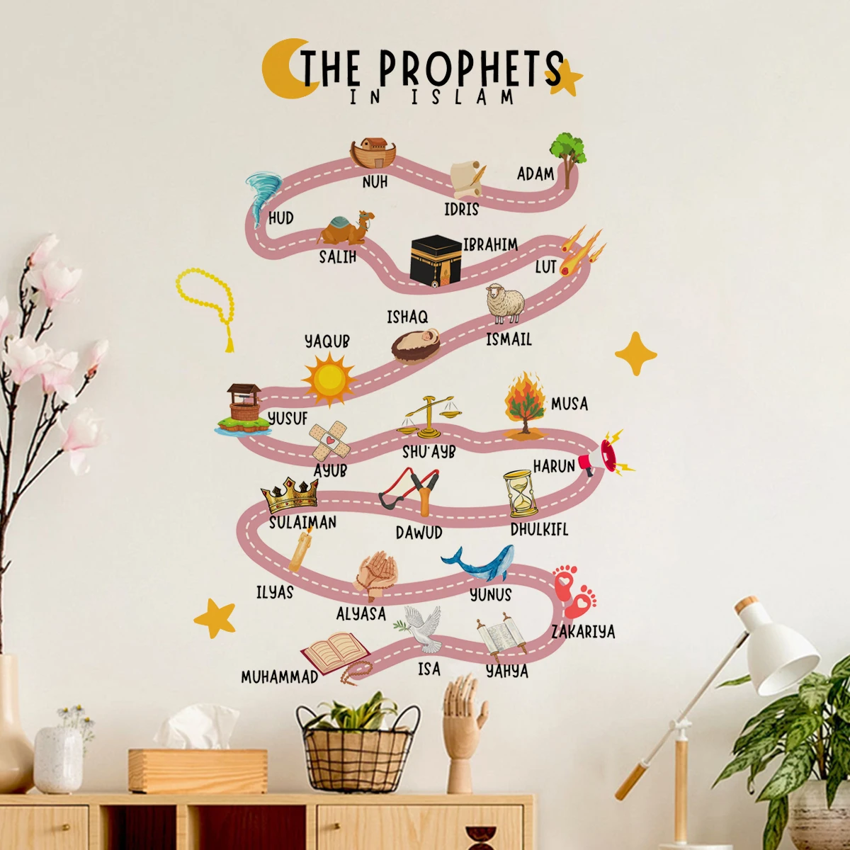 25 أنبياء في الإسلام ملصقات جدار القرآن الكريم مناسبة لغرفة النوم وغرفة المعيشة والمكتب ملصق فني للمطاعم والمدرسة وديكور المنزل