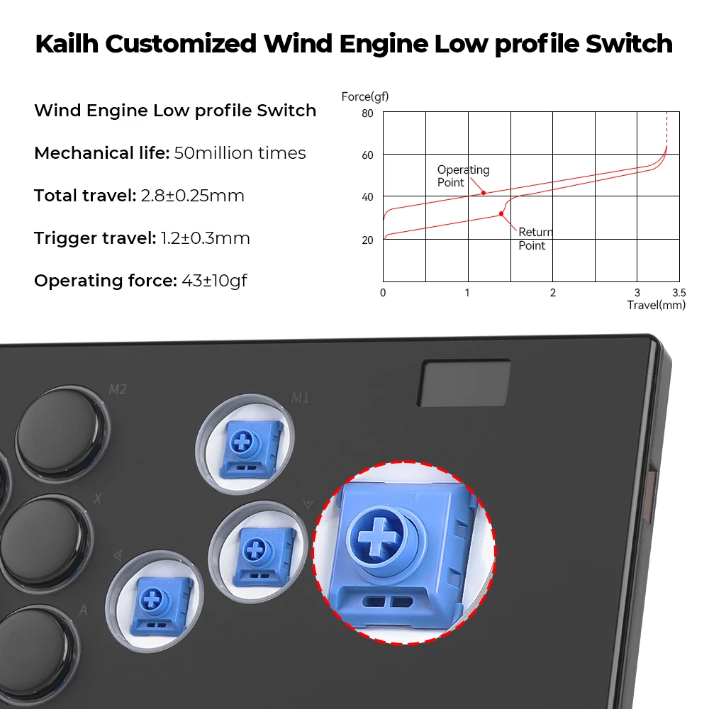 Thumbnail 3 - #43 Best PS5 Controllers to Buy In 2026