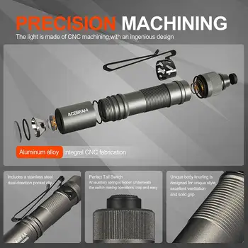 10 最佳銷售 可充電LED手電筒 - №5