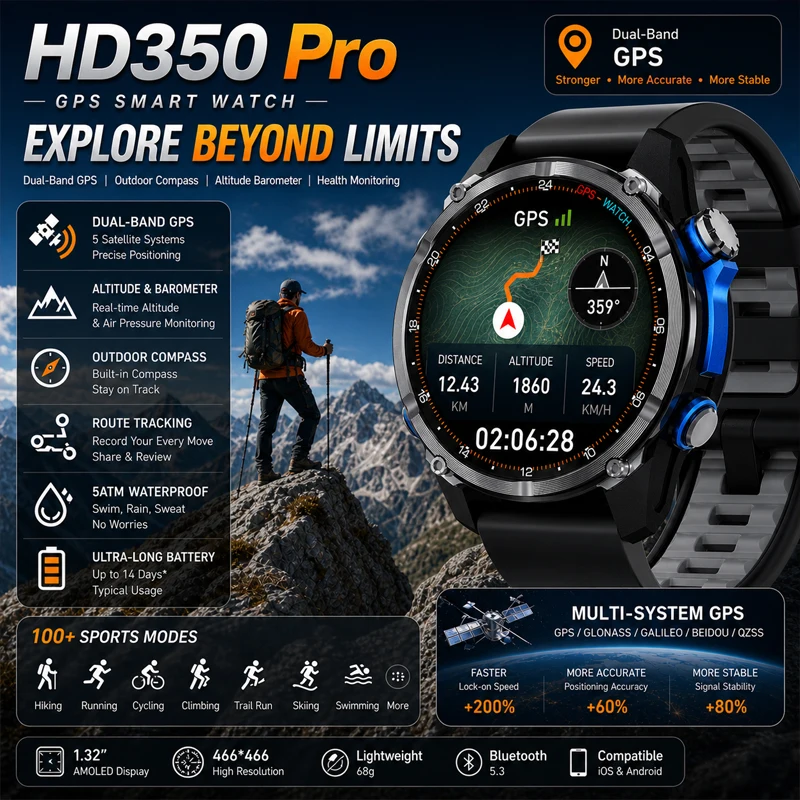 

2026 New Army grade TANK GPS Offline Maps Smart Watch 5ATM Waterproof Sports Compass Heart rate HD Bluetooth call Smart watch