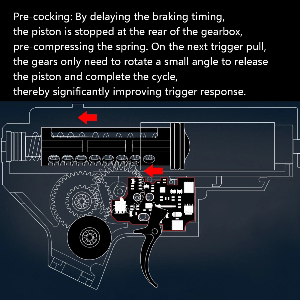 T238 DTU 1.42 V2 QUALITÄTS-Mikroschalter-Version für V2-Getriebe – Detail 9