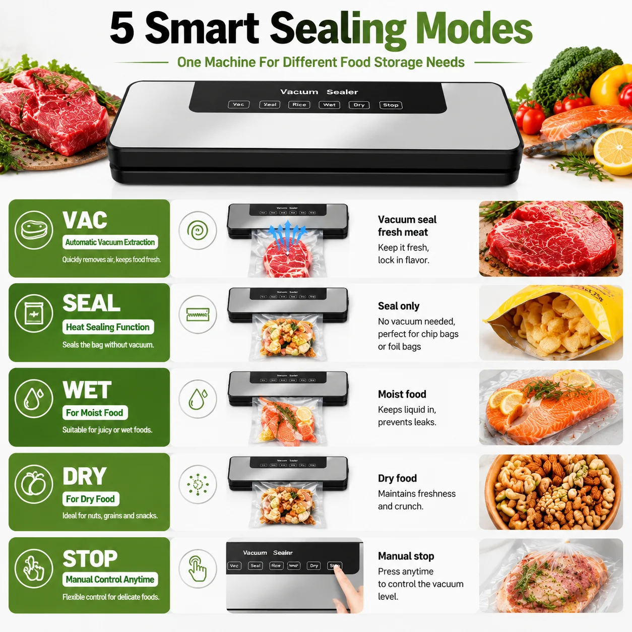 自動真空シーラー、ウェット・ドライ両対応の5-in-1フード - Food Vacuum Sealer Machine のレビューと価格