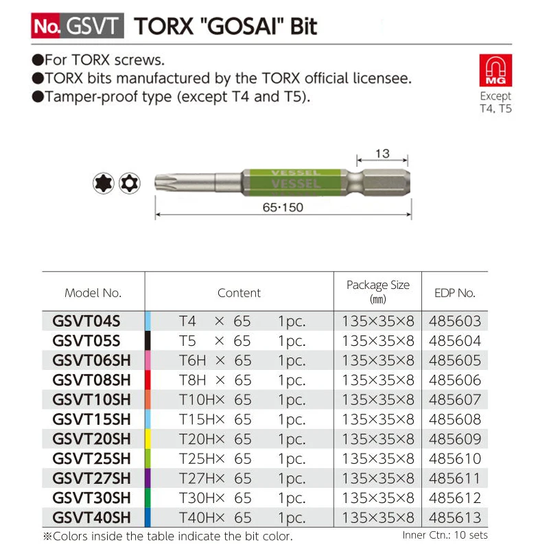 VESSEL 1/4\'\' Hex Electric Screwdriver Torx Bit Sets Magnetic Driver Head No.GSVT Series T4,T5,T6,T8,T10,T15,T20,T25,T27,T30,T40