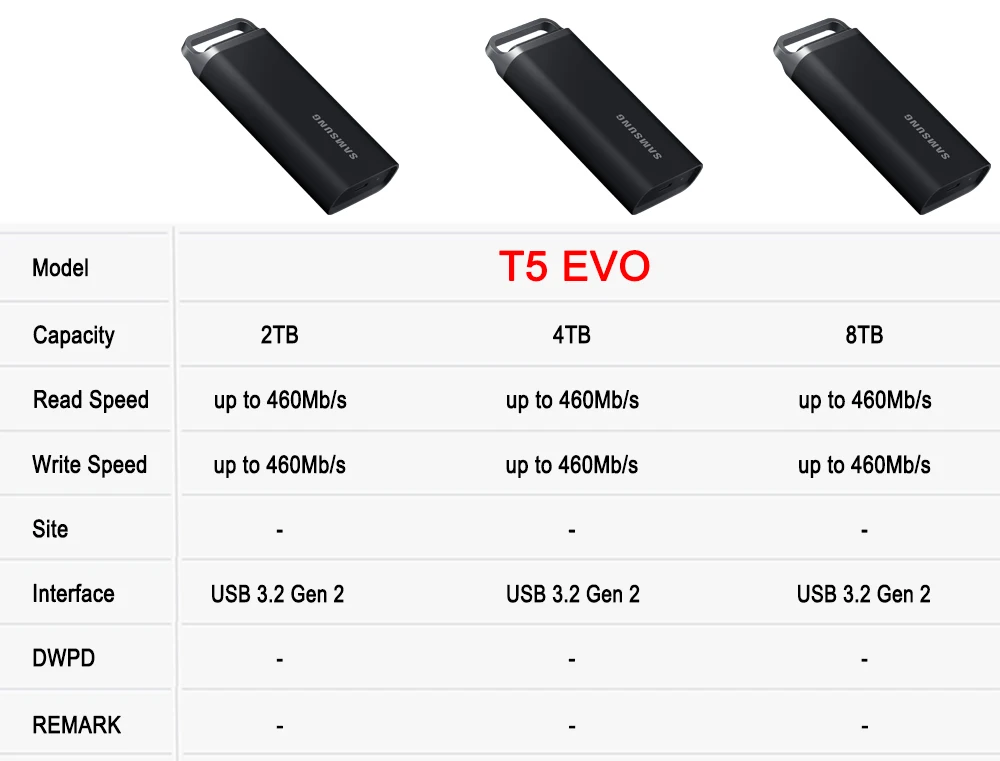 Samsung Portable SSD T5 EVO 4TB 2TB USB 3.2 Gen 2 Reader Portable 8T PSSD External Disk Hard Drive For Laptop Desktop