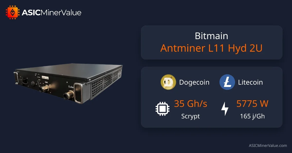 

Ready To Ship Bitmain Antminer L11 Hyd 2U (35Gh)