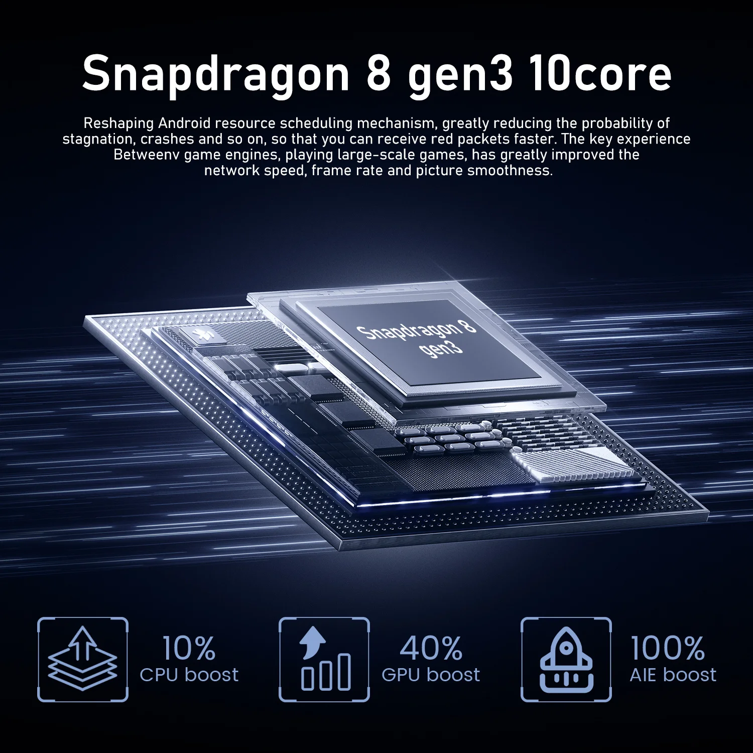 2025 Hot 15 Ultra 7.3HD Original Smart Dual Card 7800mAh Battery Facial Recognition Function Global Edition