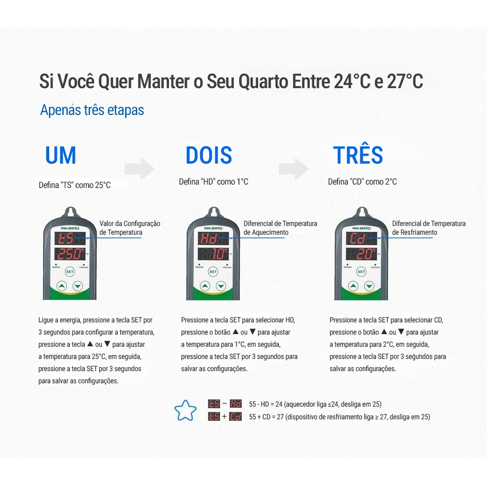 INKBIRD ITC-308 & 308WIFI الاتحاد الأوروبي التوصيل الرقمي متحكم في درجة الحرارة ترموستات منظم مرحلات مزدوجة التدفئة والتبريد تخمير المنزل