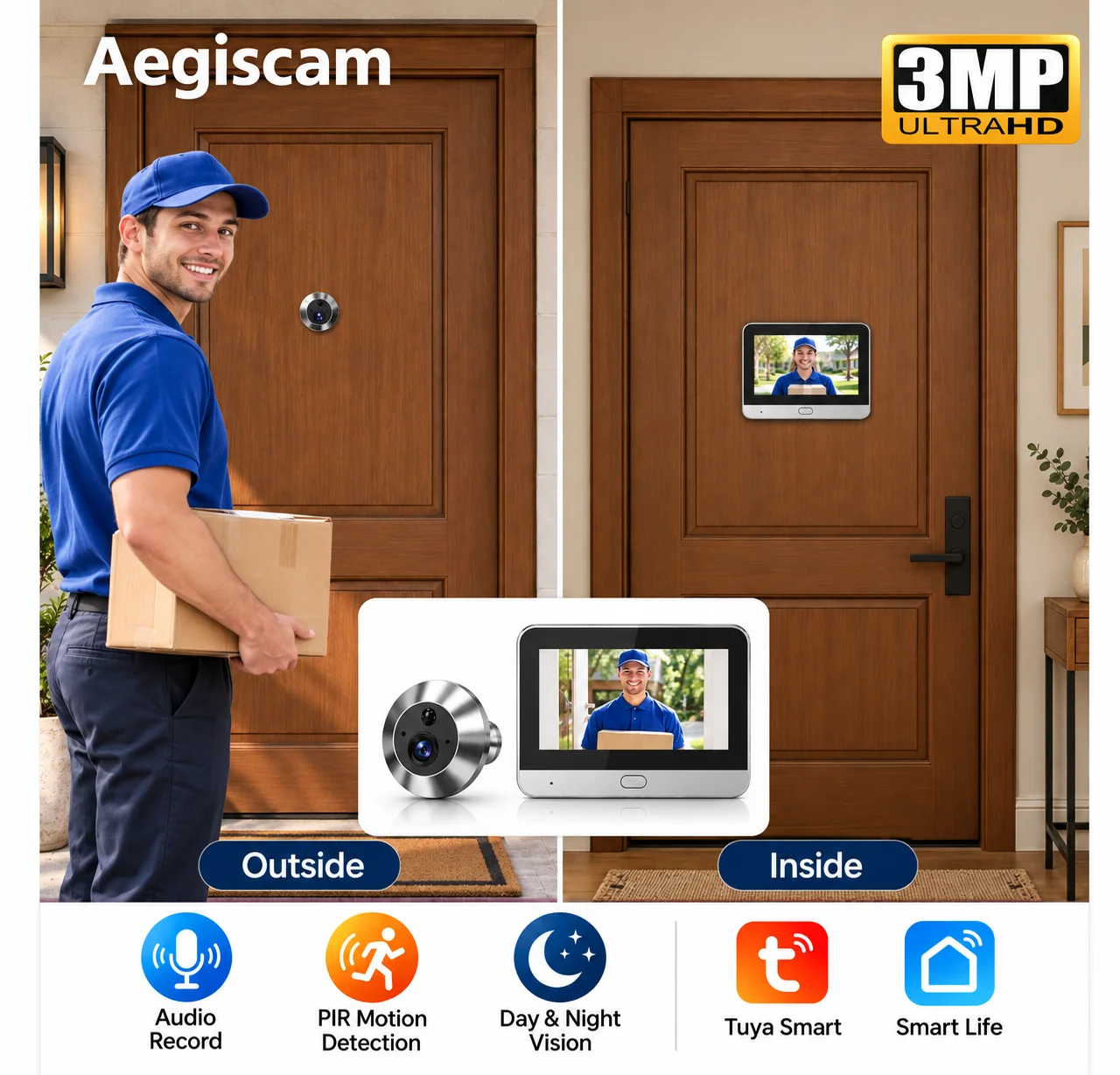 Wi-Fi Tuya Smart 3Mp 140 ° Spioncino Digitale Mini con Ampio Angolo di Visione, Videocitofono con Rilevamento PIR e Wi-Fi, Telecamera per Porta, Compatibile con Alexa e Google