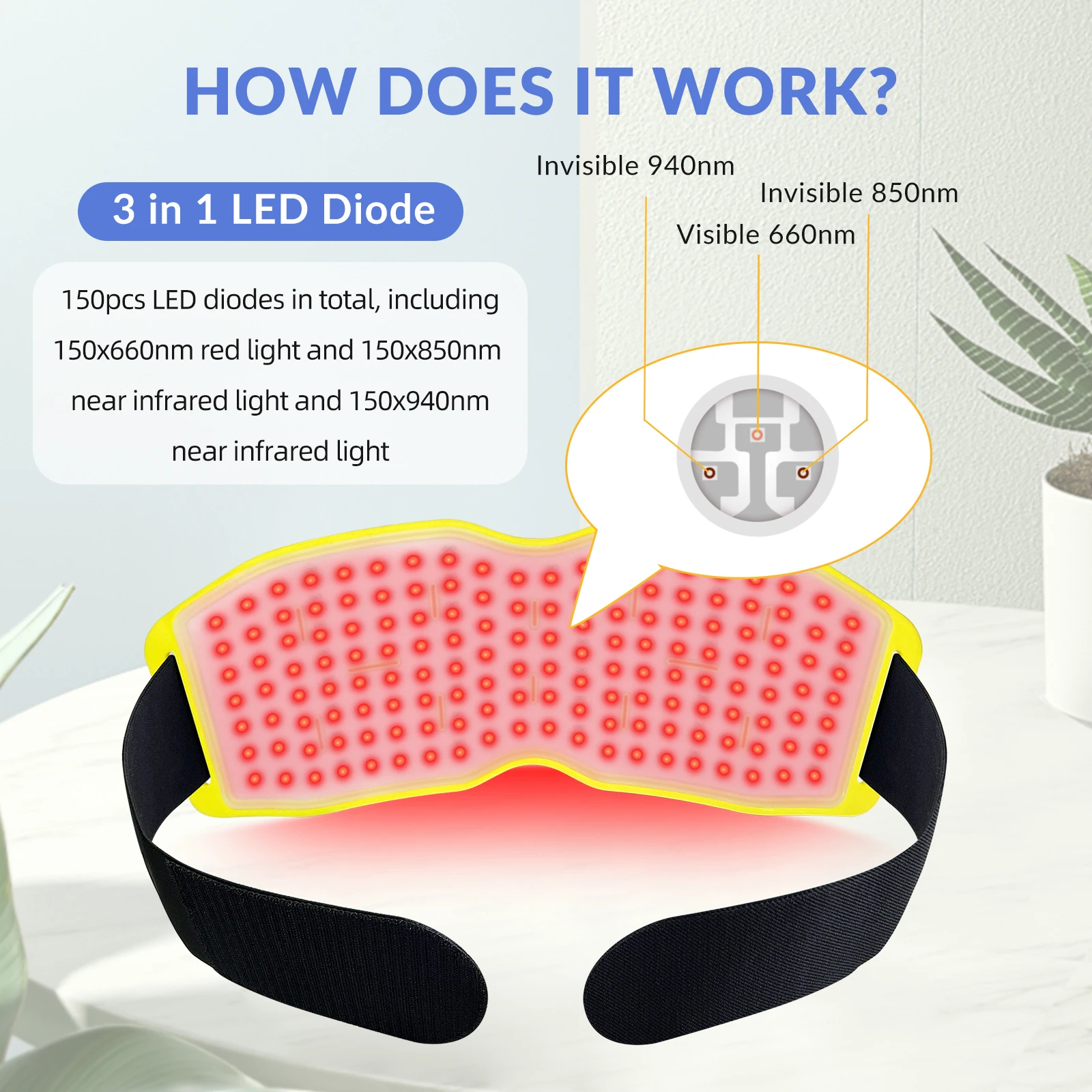 Picture 3: 660nm 850nm 940nm Near Infrared Red Light Therapy Shoulder Belt for Neck Back Pain Relief Burn Fat Enhanced Circulation