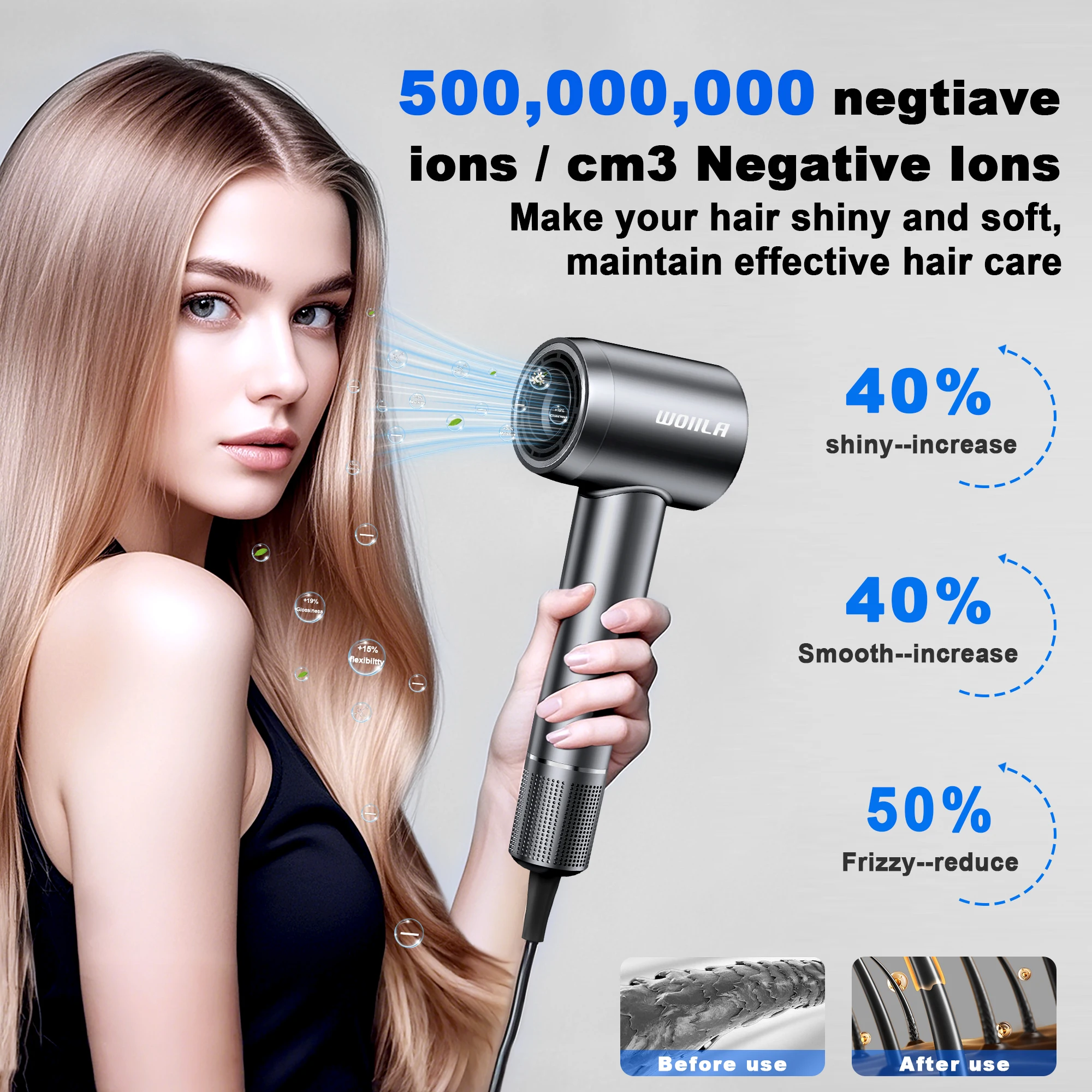 Speed 36m/s Super Hair Dryer Leafless Hairdryer Personal Hair Care Styling Negative Ion Tool Constant Anion Electric Hair Dryers