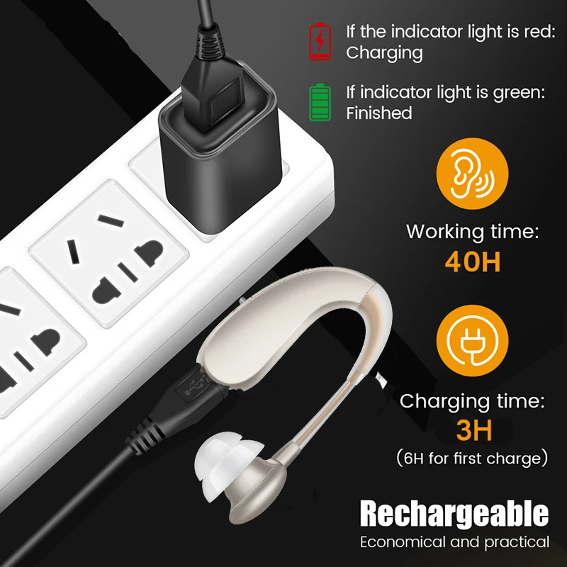 Digital Hearing Aids Rechargeable Hearing Aid High Power Sound Amplifier For Elderly Behind the Ear Care One Click Adjustable