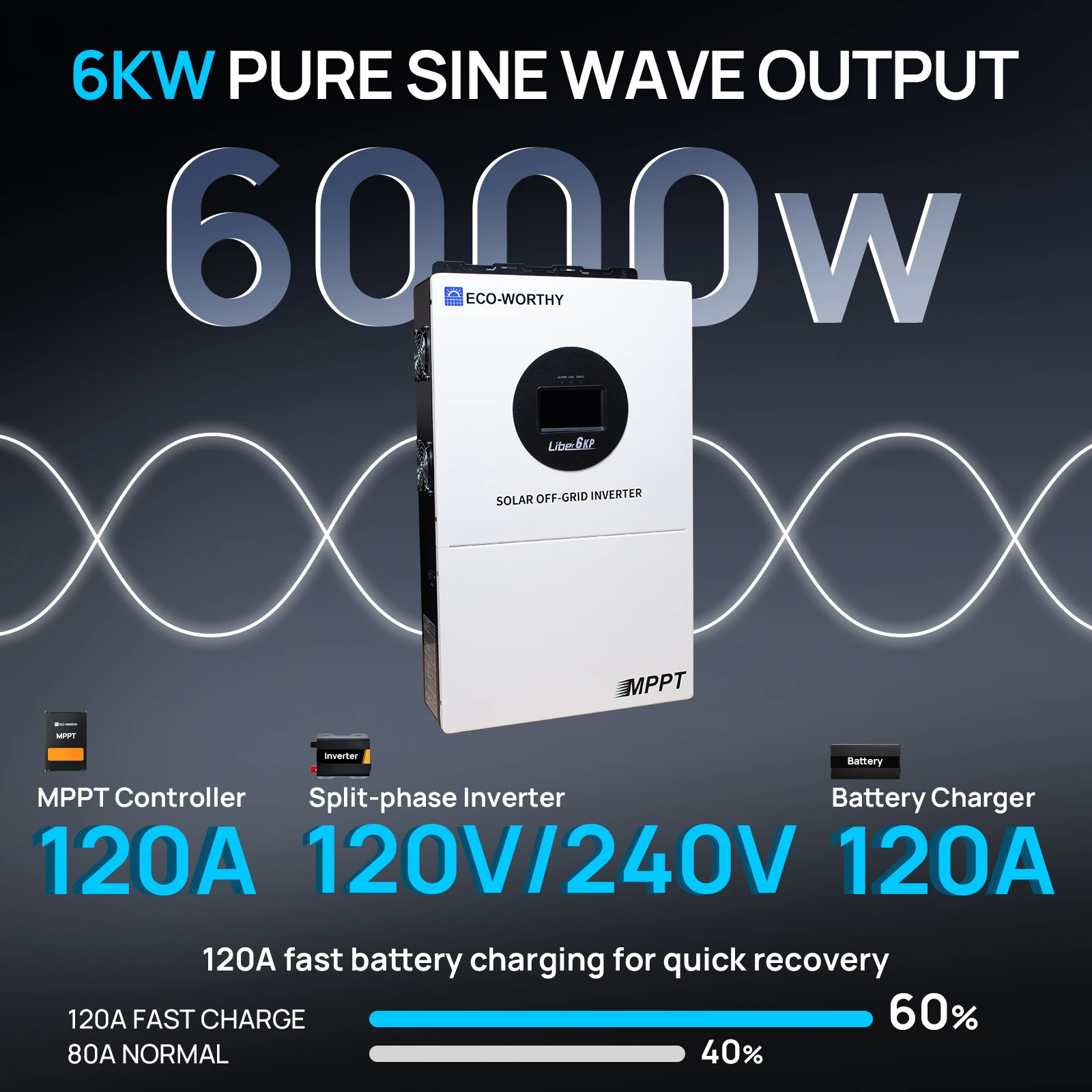 ECO-WORTHY 6KW Solar Inverter 48V DC-120V/240V AC Split Phase Off-Grid