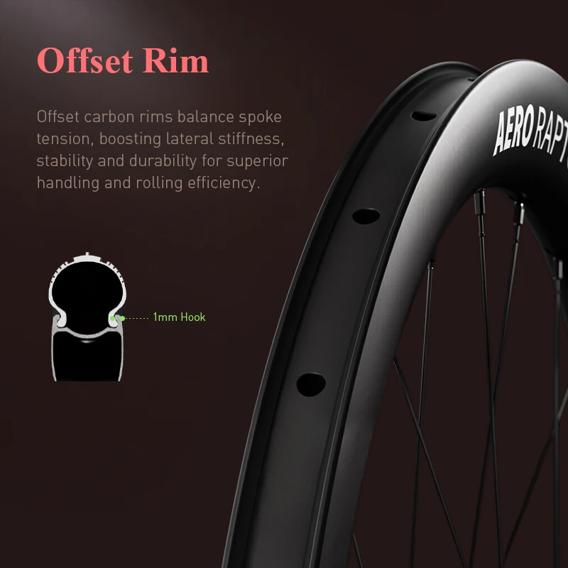 Thumbnail 4 - #22 Compare Bicycle Wheels Before You Buy