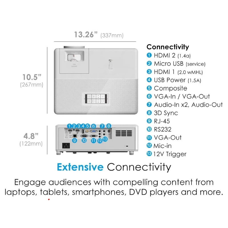 

Optoma ZH406, совместимый лазерный проектор Full HD 1080p, 4500 люмен, DLP, высокая яркость, бизнес-класс, конференция HDR10