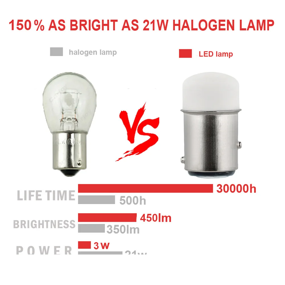 2PCS P21/5W BA15S 1156 LED Bulb PY21W BAY15D 1157 Turn Signal Light 12V White Red Yellow Bright Car Reverse Brake Parking Lamp