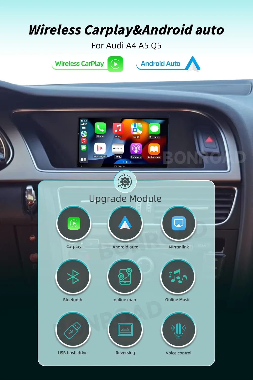 BONROAD Drahtloser CarPlay Android Auto-Schnittstellenadapter für Audi A4 B8 A5 Q5 2009–2015 mit AirPlay Mirror Link Bluetooth – Detail 2