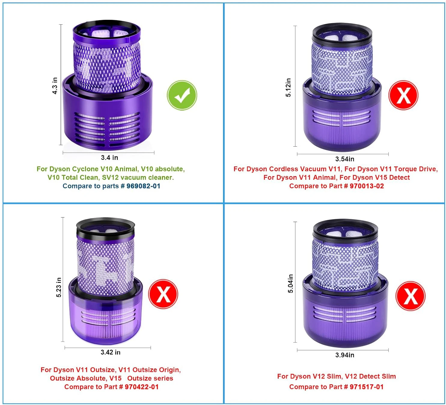 Vervangende Hepa-filter voor Dyson SV12, Dyson V10 Cyclone Series, V10 Absolute, V10 Animal, V10 Total Clean Stofzuigeronderdelen