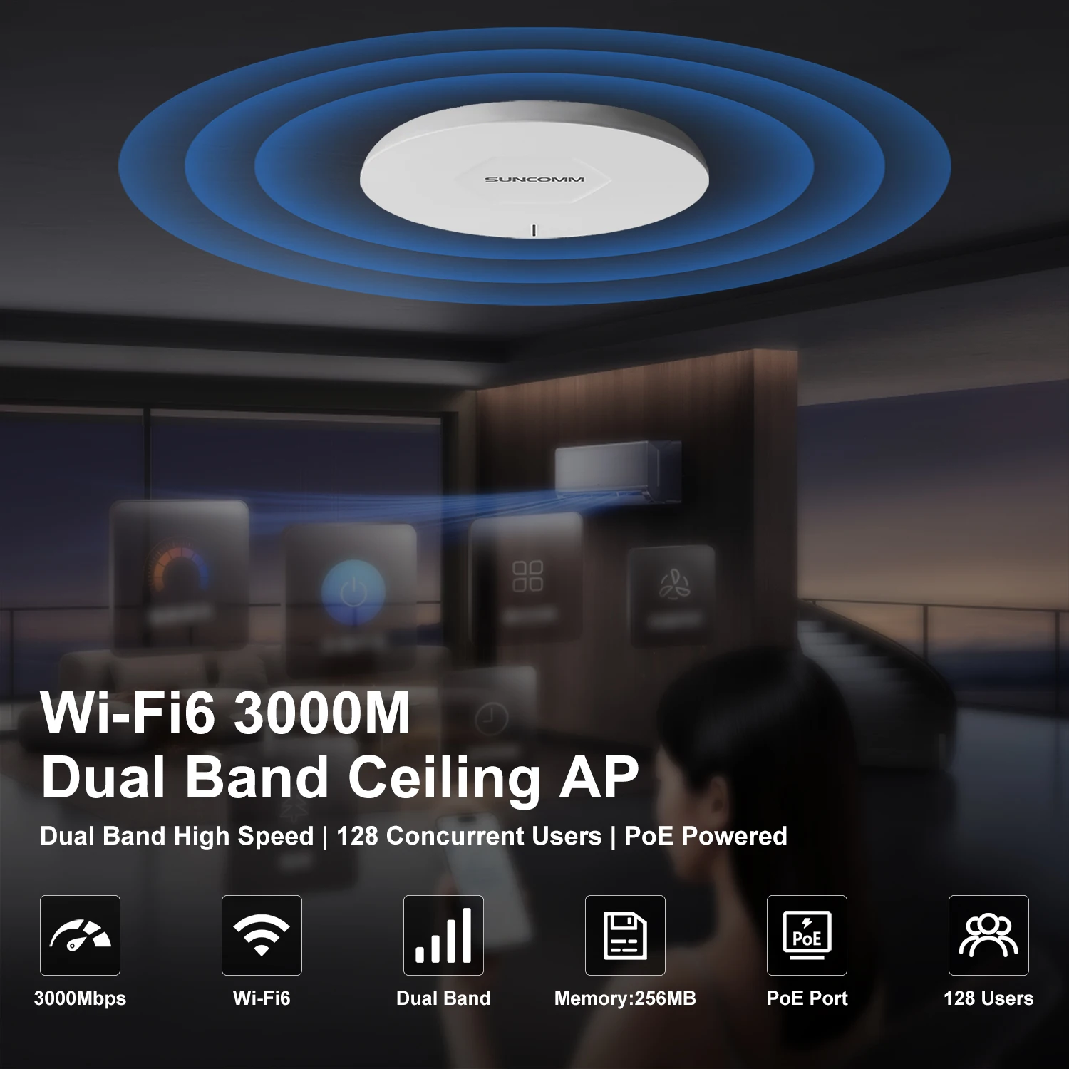 SUNCOMMAX3000 WiFi6 จุดเชื่อมต - Wifi 6 Access Point Ceiling Poe บทวิจารณ์และราคา