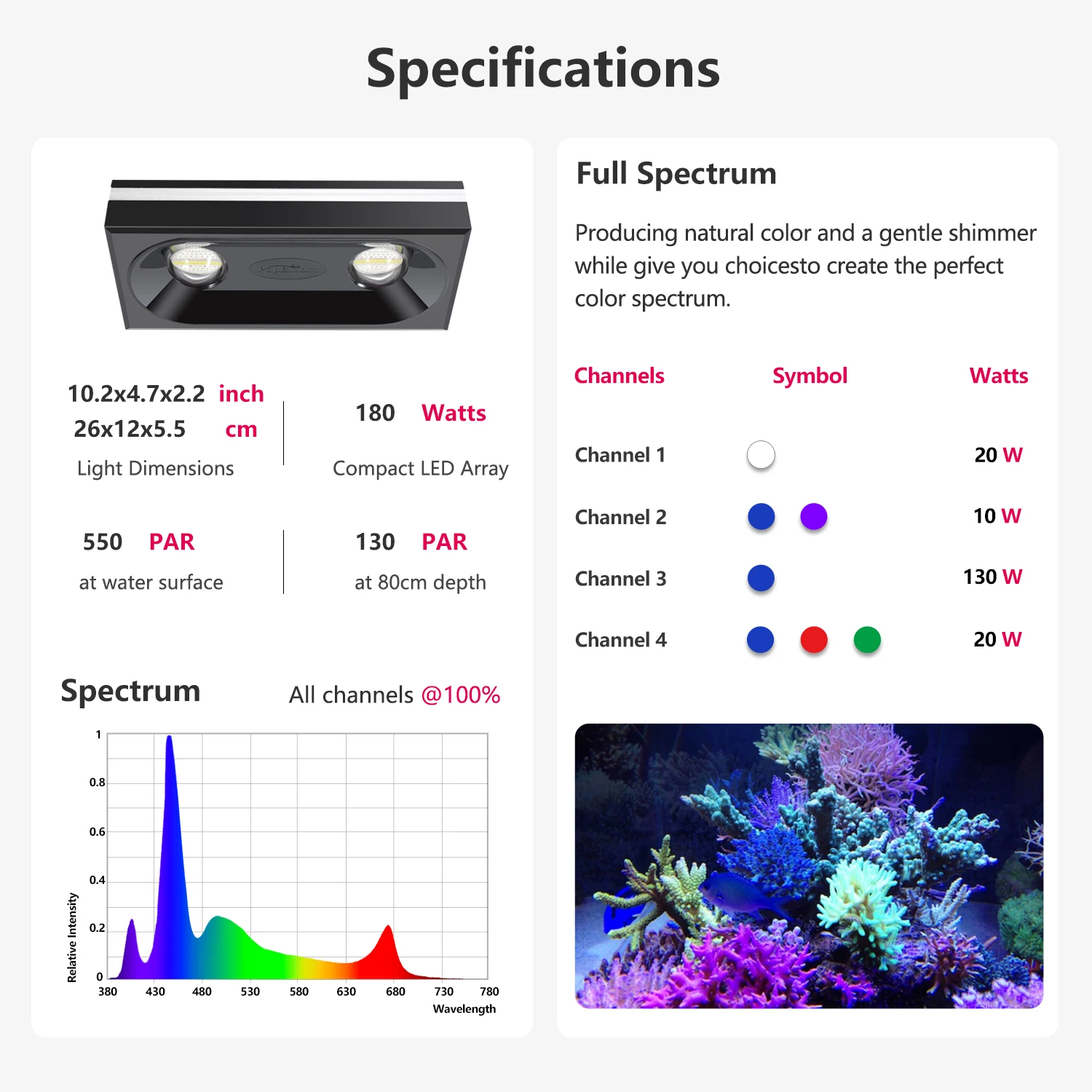 新しい PopBloom WiFi マリン水族館 LED 照 - Aquarium Marine Fishes のレビューと価格