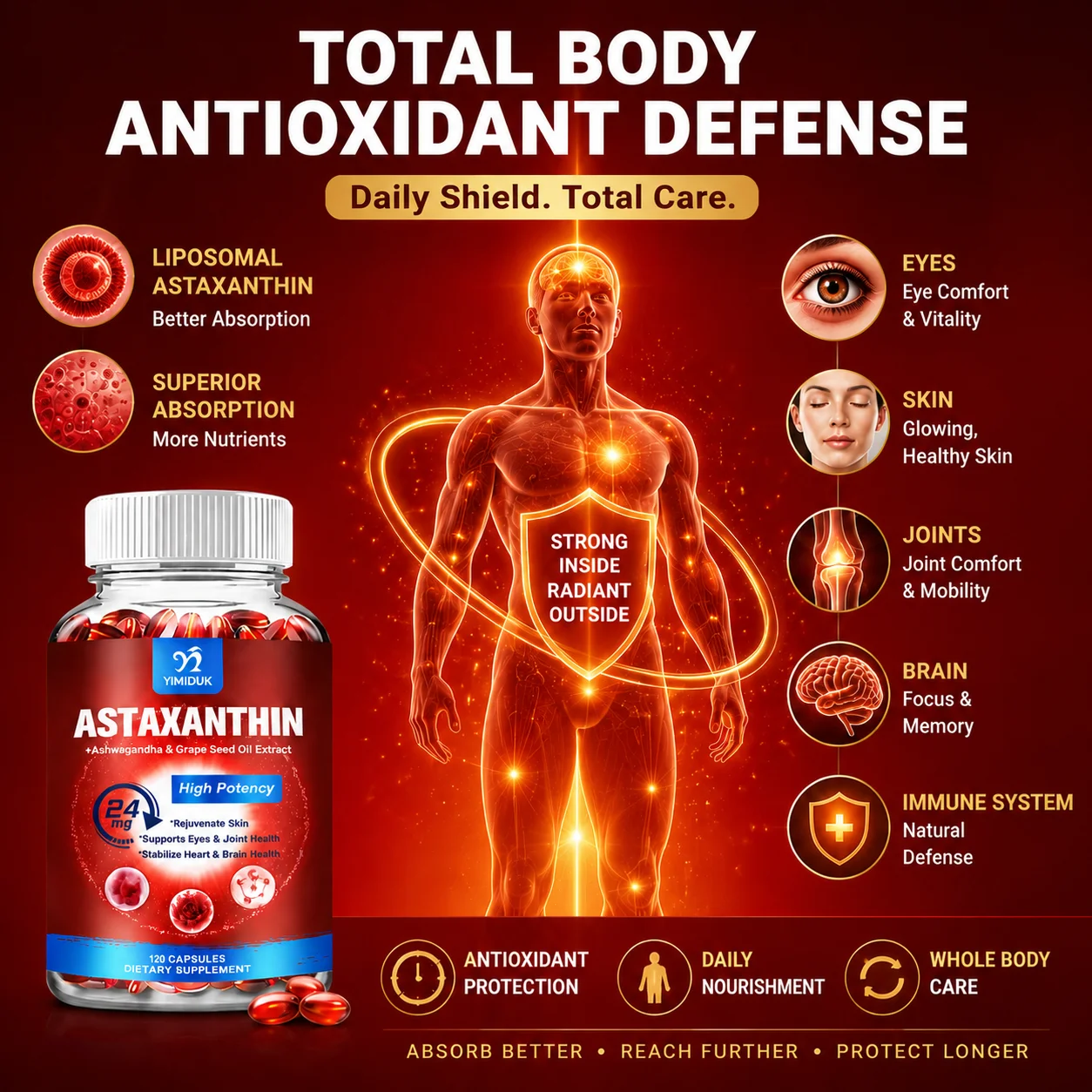 Astaxanthin Capsules - 24mg - Powerful Antioxidant Supplement Support Eye, Skin, Joint, Heart, Brain & Immune System Health