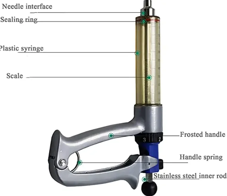 Imagem -04 - Seringa Revolver Animal Seringa Veterinária Automática Seringa de Vidro para Injeções 25ml 50ml