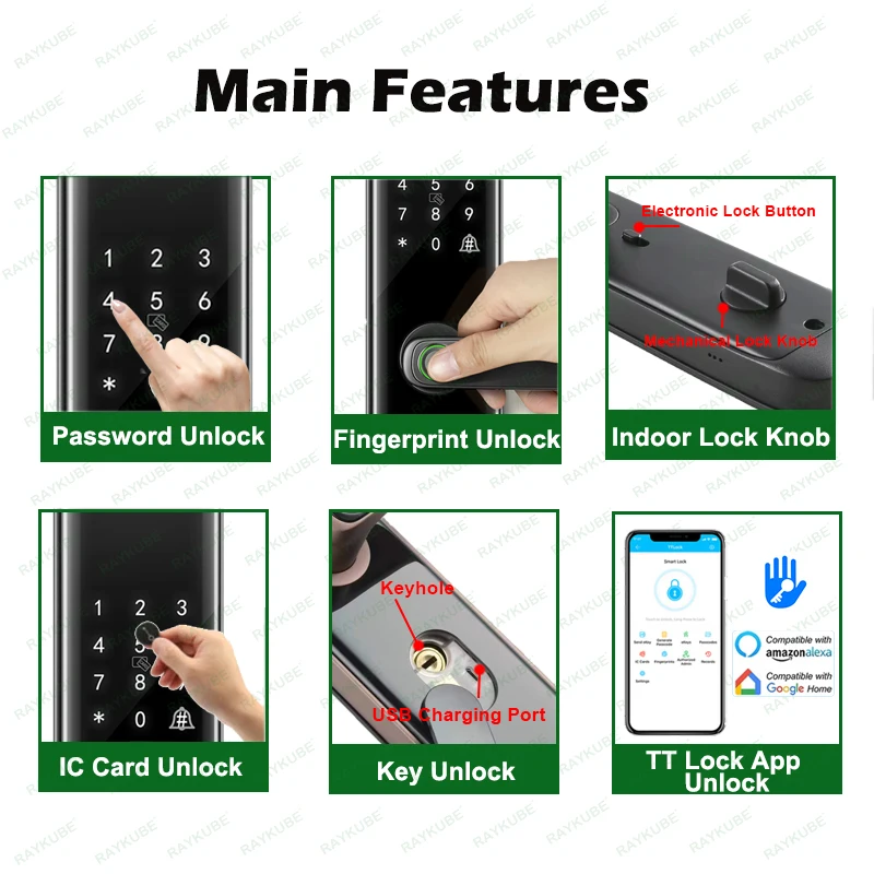 RAYKUBE Z4 Advanced TT Lock Bluetooth Electronic Smart Door lock Fingerprint Intelligent Lock with 6068 Electronic Mortise Lock