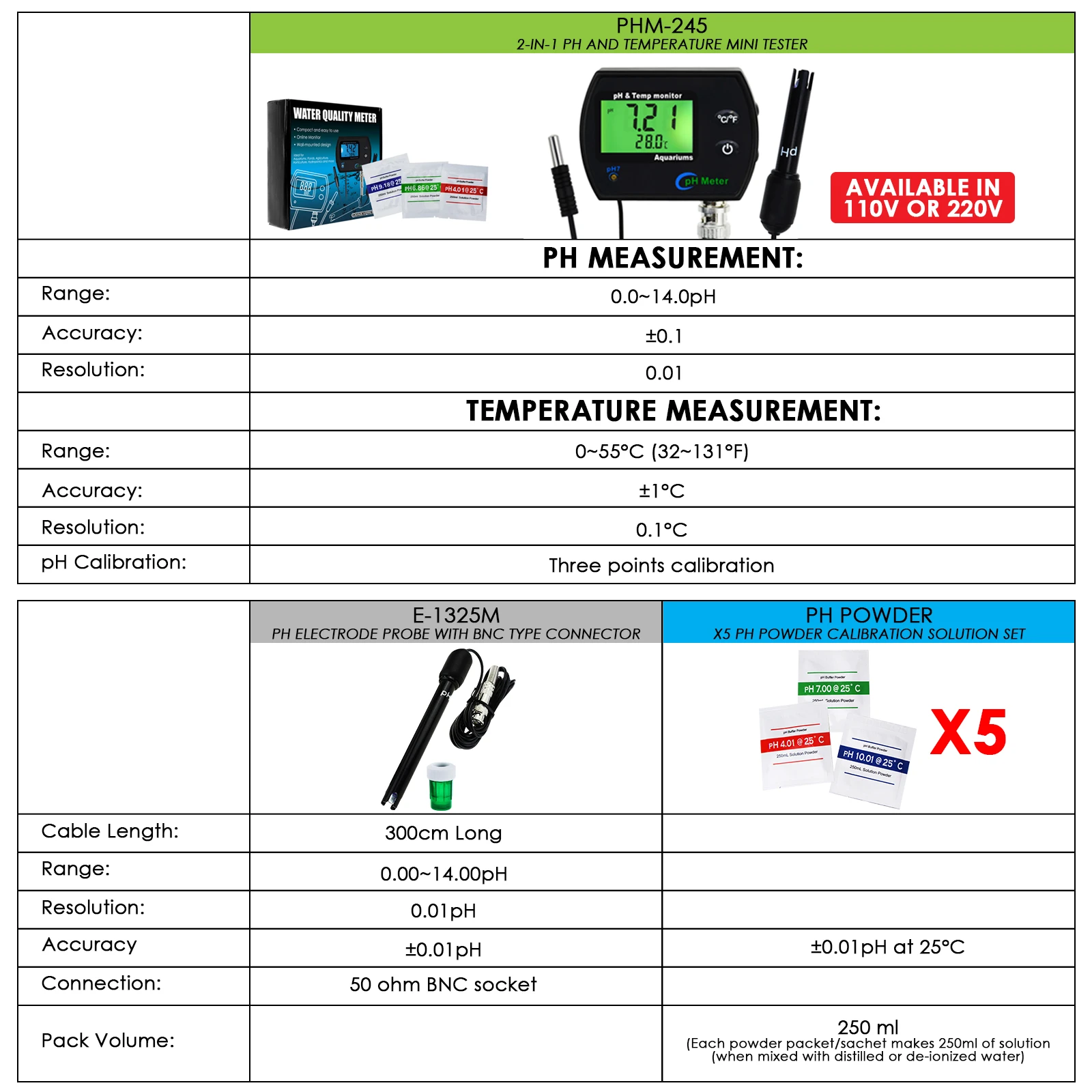 2-in-1 Combo PH & Temperature Water Quality Meter Tester w/ Replaceable Electrode Dual Display for Aquariums Hydroponics Lab