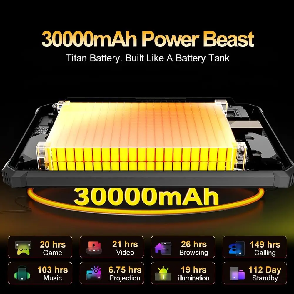 Tablet Proyector Blackview Active 12 PRO 5G, Tablet Resistente con Android 15, Batería de 30000 mAh, Pantalla de 11'', 36 GB 256 GB, Tablets para Exteriores