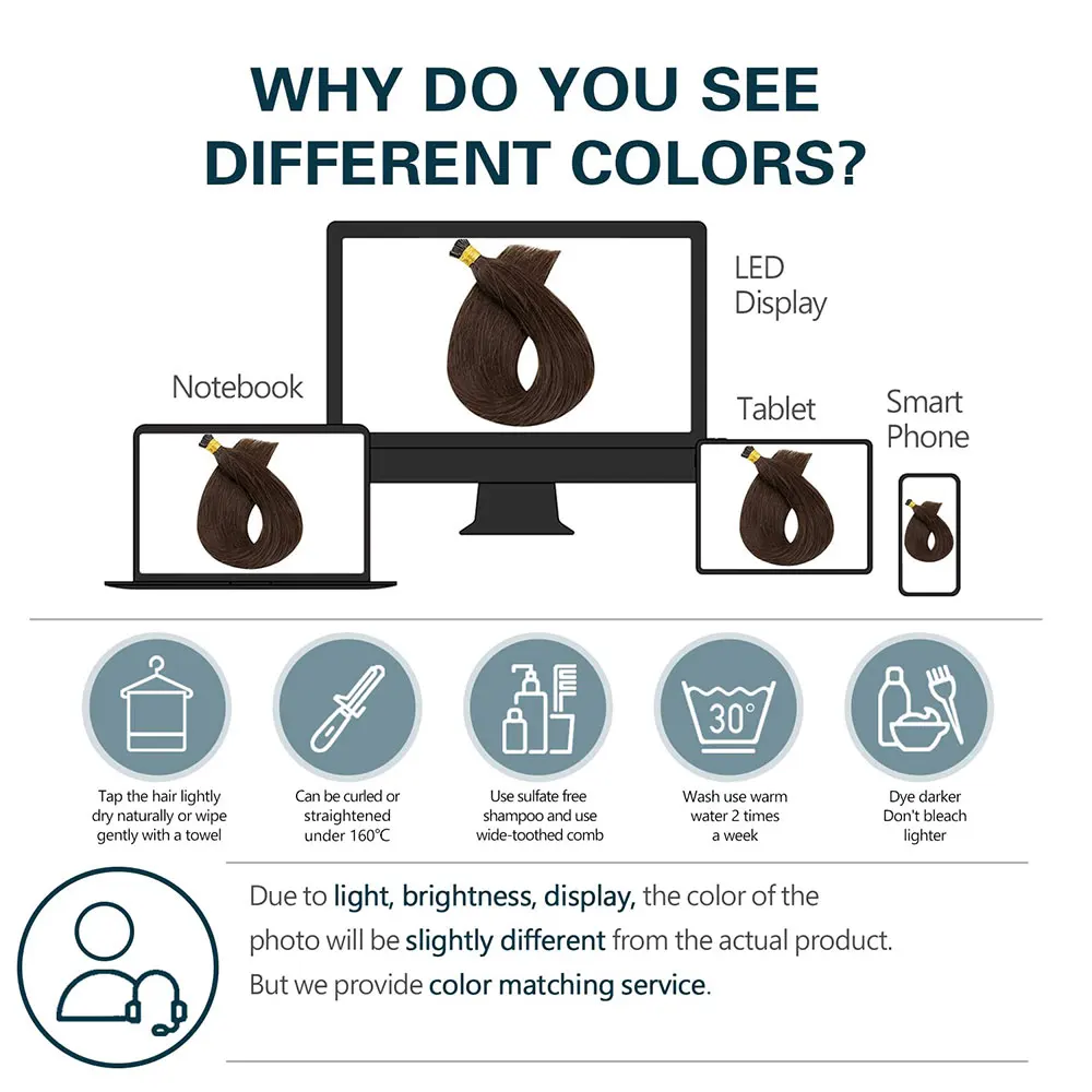 ストレート I チップヘアエクステンションナチュラルブロンド 100% 本物の人間の融合ヘアエクステンションケラチンカプセルダークブラウン色 50 個