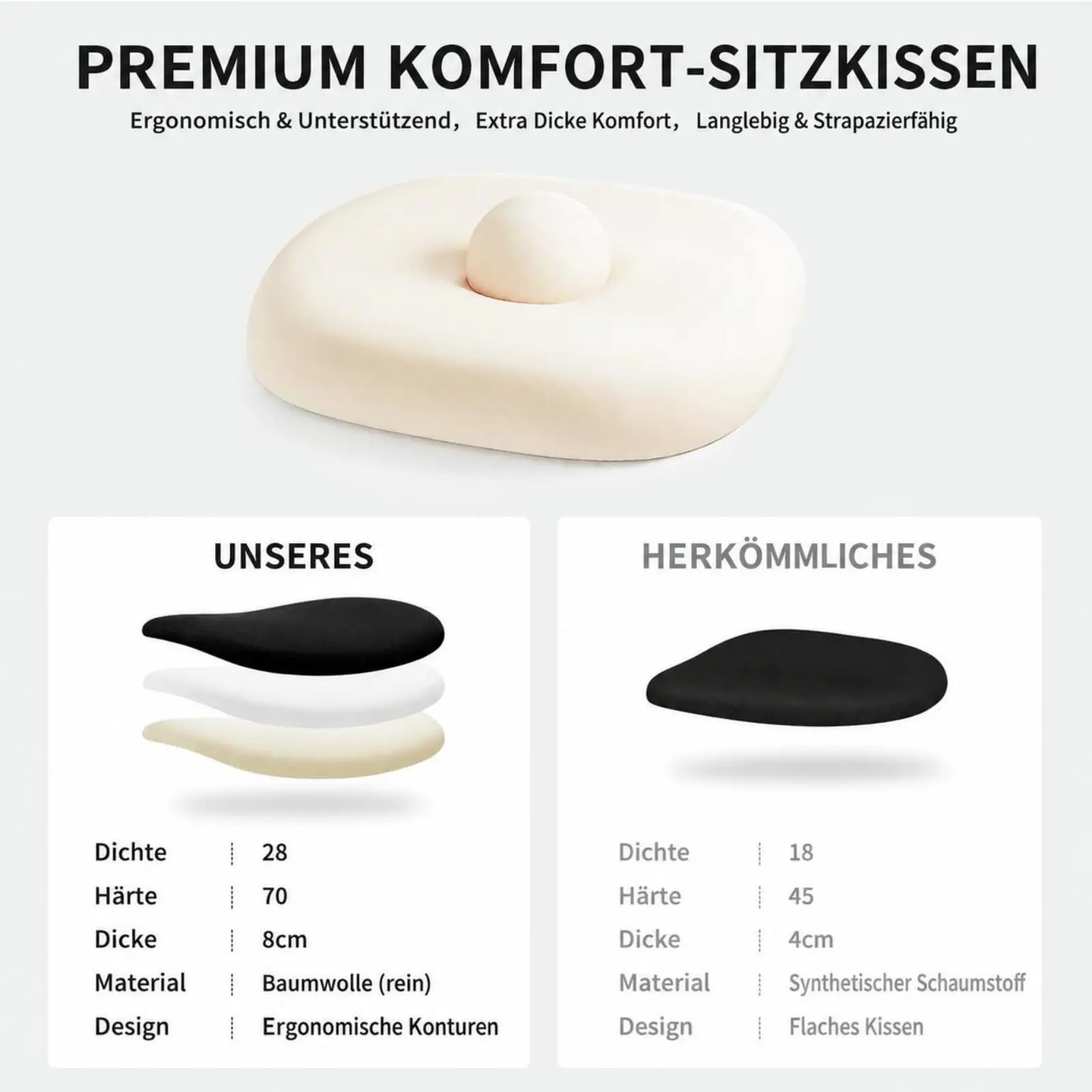 Chaise de bureau ergonomique avec appui-tête et support lombaire |   Accoudoirs 2D et angle d'inclinaison de 95 à 115 degrés ° , dossier avec réglage à trois voies, capacité jusqu'à 136 kg – idéal pour le bureau à domicile et le lieu de travail