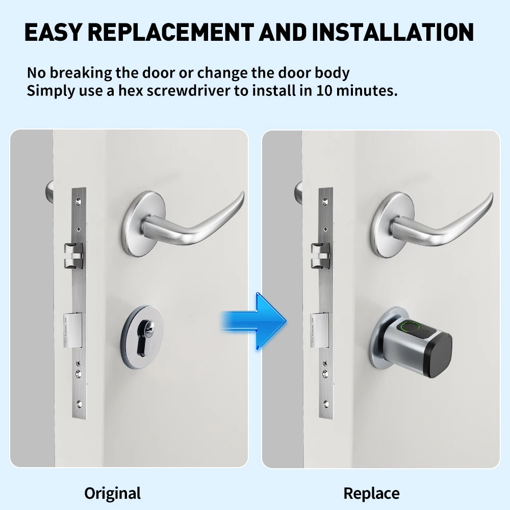 RAYKUBE S1 Tuya BLE TT ล็อคสมาร์ทประตูล็อคอิเล็กทรอนิกส์ DIY กระบอก Core ลายนิ้วมือ APP คีย์ IC การ์ดปลดล็อคสำหรับ Home Hotel