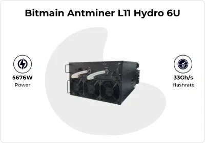 

Buy 2 Get 1 Free Bitmain Antminer L11 Hydro 6U 33GH