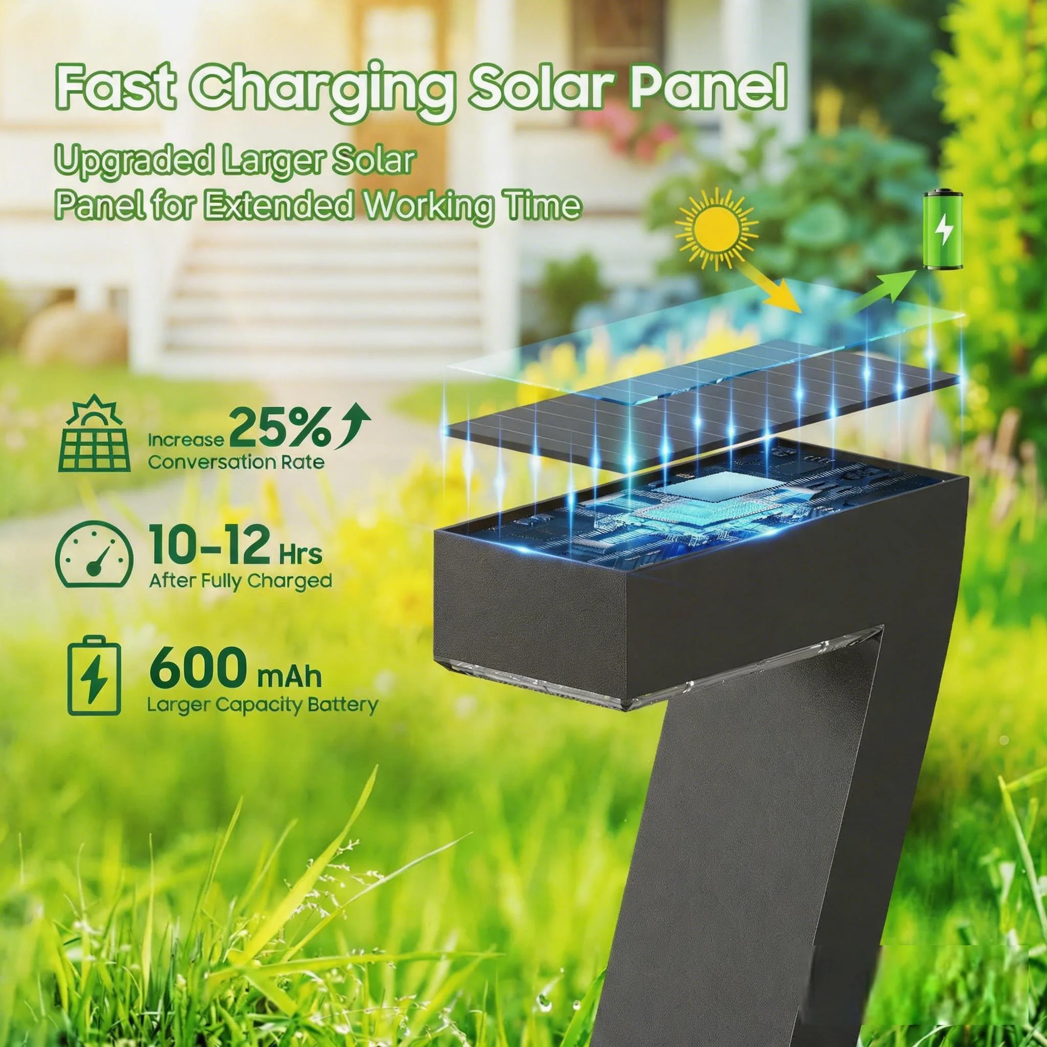 4er Set Solar-Wegeleuchten für Außen, verbesserte helle LED-Solar-Außenleuchten, IP65 wasserdichte Solar-Gartenleuchten für Hof, Einfahrt, Gehweg, Landschaft und Terrassendekoration