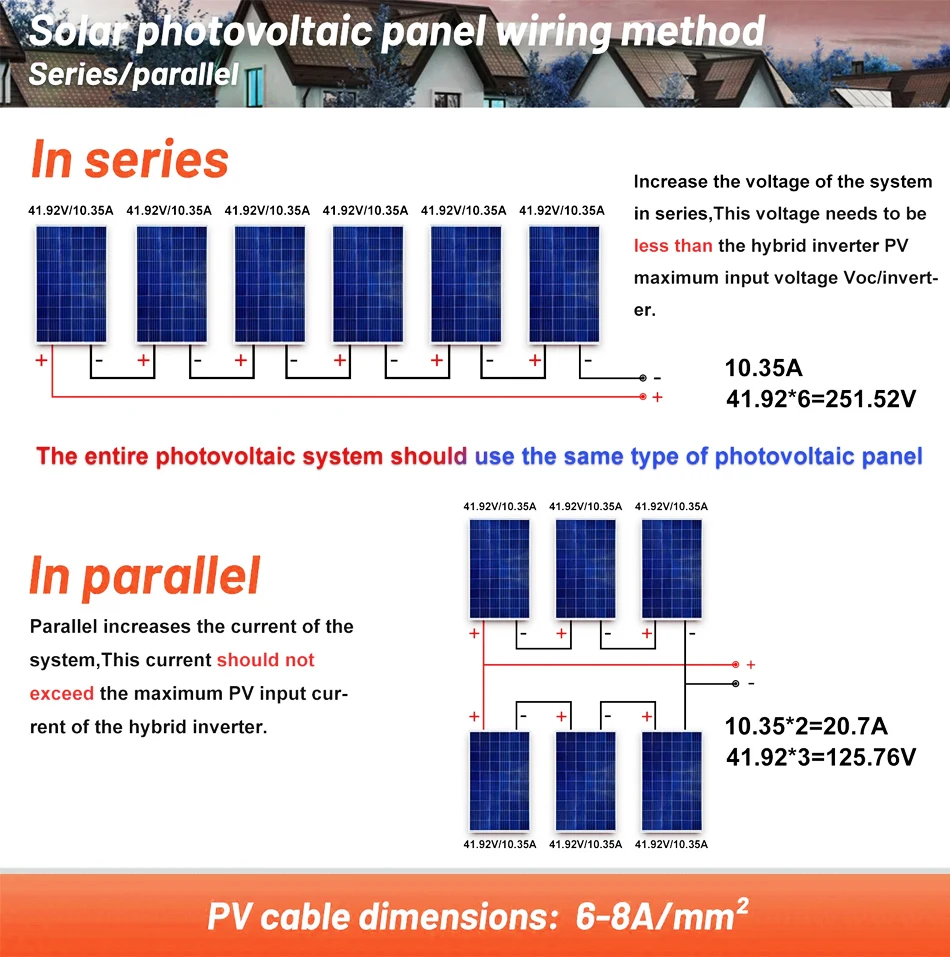 POWLAND 9000VA Hybrid-Solarwechselrichter 48VDC 7000W MPPT 120A 60-500VDC PV-Eingang Reiner Sinuswellen-Wechselrichter mit WIFI-Unterstützung BMS – Detail 5