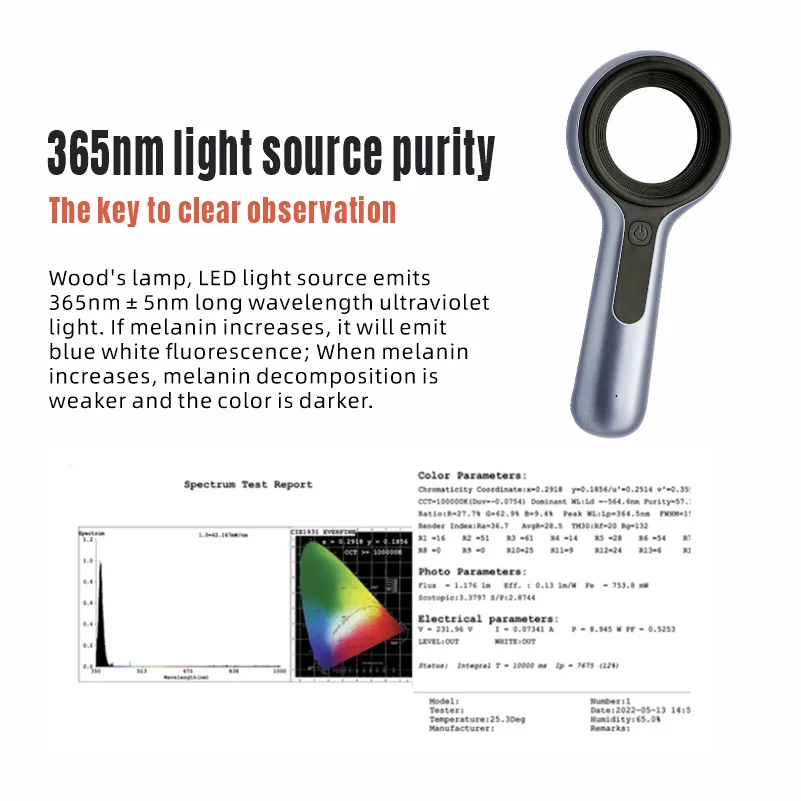 Rechargeable Wood’s Lamp UV Light – 24 LED Professional Skin & Material Inspection Tool