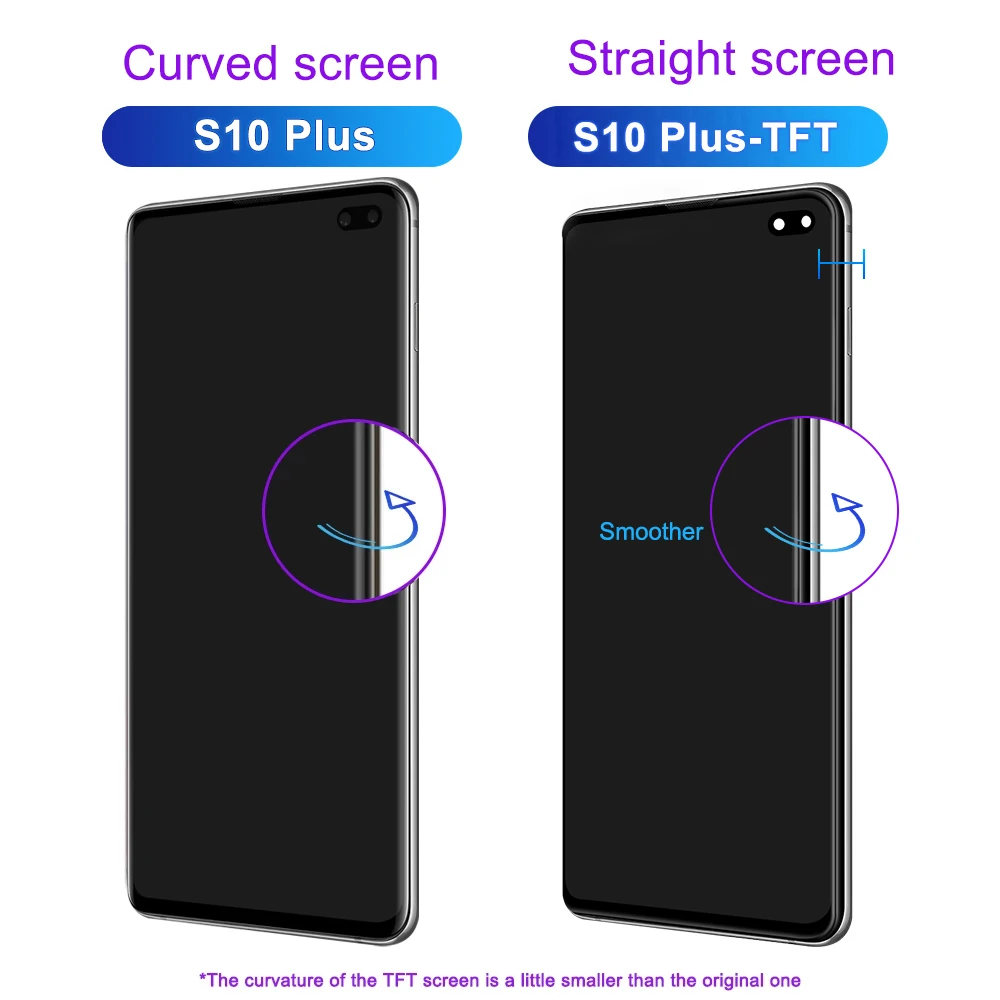 AMOLED For Pantara Samsung galaxy s10 plus display G975 SM-G975F/DS For samsung s10 plus LCD Touch Screen Replacement parts.