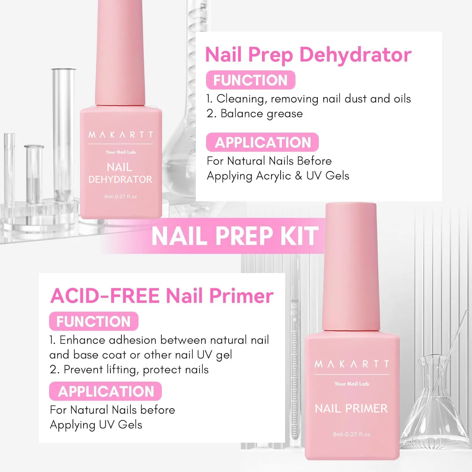 Professional Nail Prep Kit: Nail Dehydrator and Primer + Base Coat Top Coat - Acid-Free, Long-Lasting for Manicure Supplies