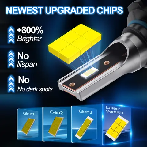 2/4x Bulbs White 6000K Fog Lamps 3570 CSP LED Headlights For Ford Ranger 2001-2011 2002 2003 2004 2005 2006 2007 2008 2009 2010 8 best sales ranger 2001 - №4