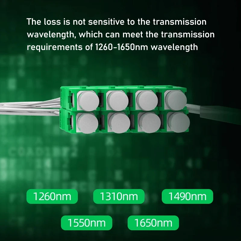 Imagem -03 - Apc Divisor 1x2 Plc Divisor Óptico Conector de Fibra Único Modo Tubo de Aço Pvc Fbt Divisor 1*2 1m Ftth 10 Pcs sc