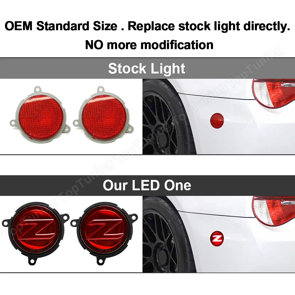 2PCS LED Rear Side Marker Light For BMW Z4 E85 Roadster 2003-2008 E86 Coupe 2006-2008 Turn Signal Blinker Lamp