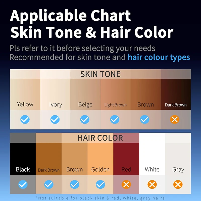 MLAY Laser Epilator T18 For Women And Men Home Use IPL Hair Removal Device Original Unlimited Flashes Lce Painless Machine