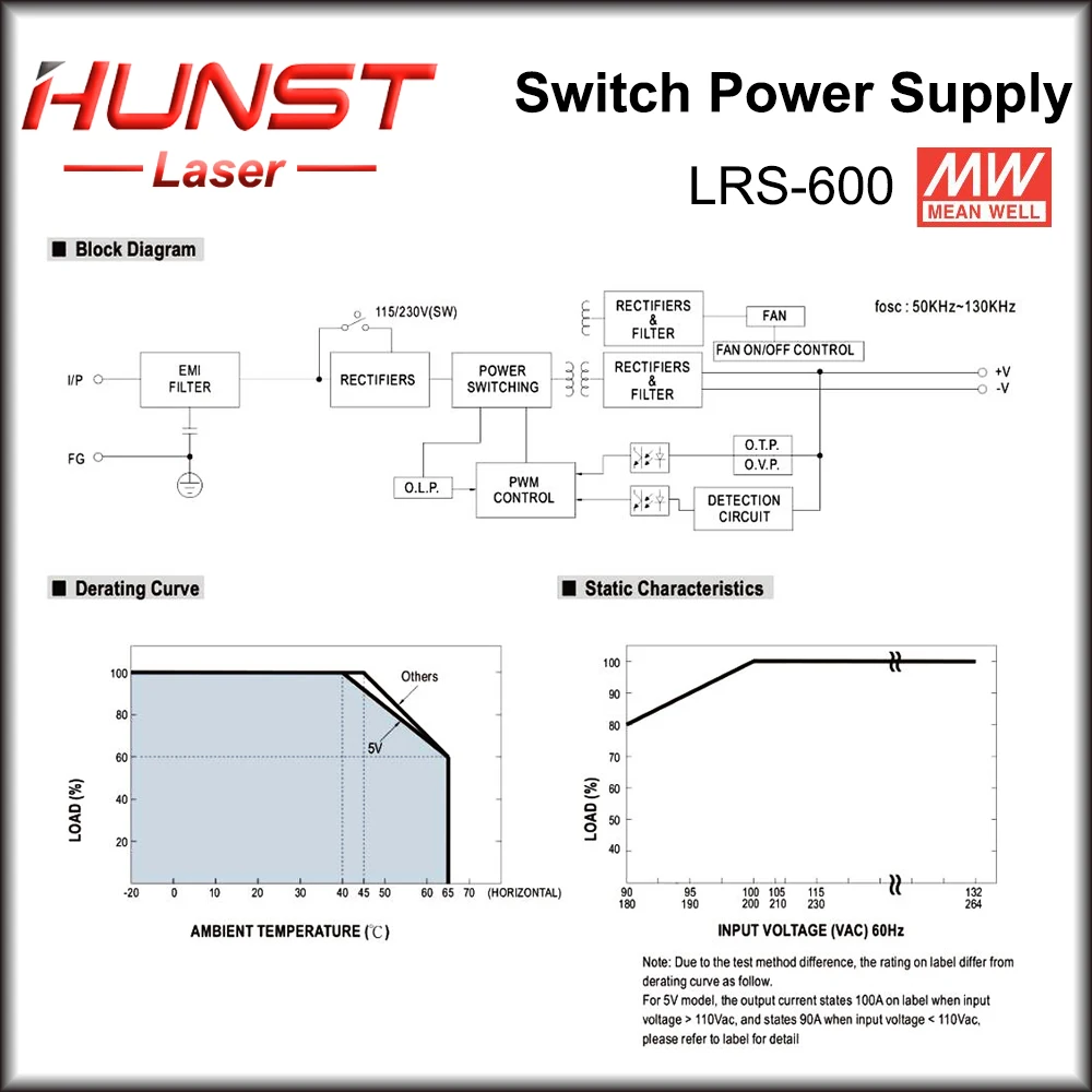 Imagem -06 - Hunst Mean Well 110v 220v ac para dc Lrs60024 36 48v Única Fonte de Alimentação de Comutação de Saída para Raycus Máquina da Marcação do Laser de Jpt.