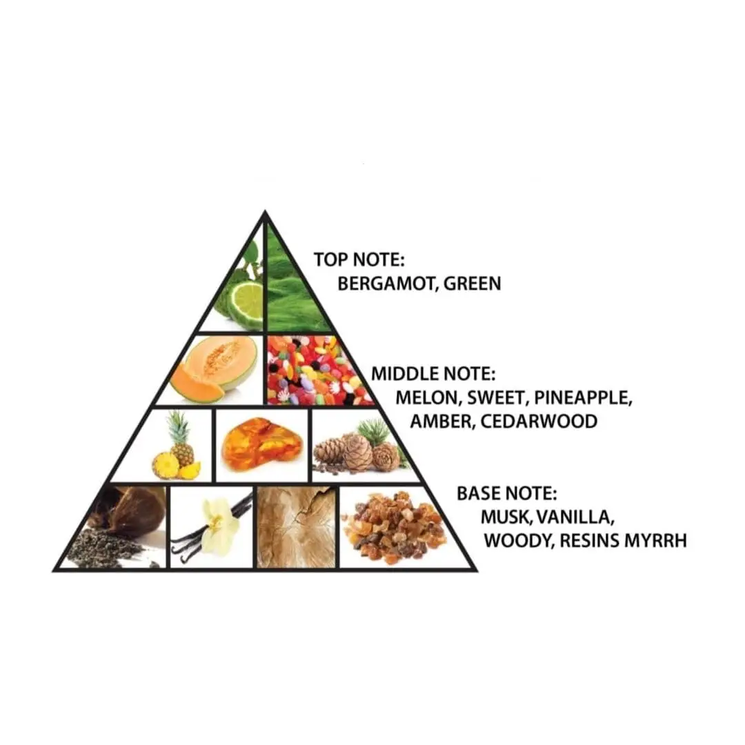 Al Haramain Amber Oud - Edição Privada para Unissex - Perfume Árabe para Mulheres e Homens - Fragrância Árabe de Longa Duração com Berg