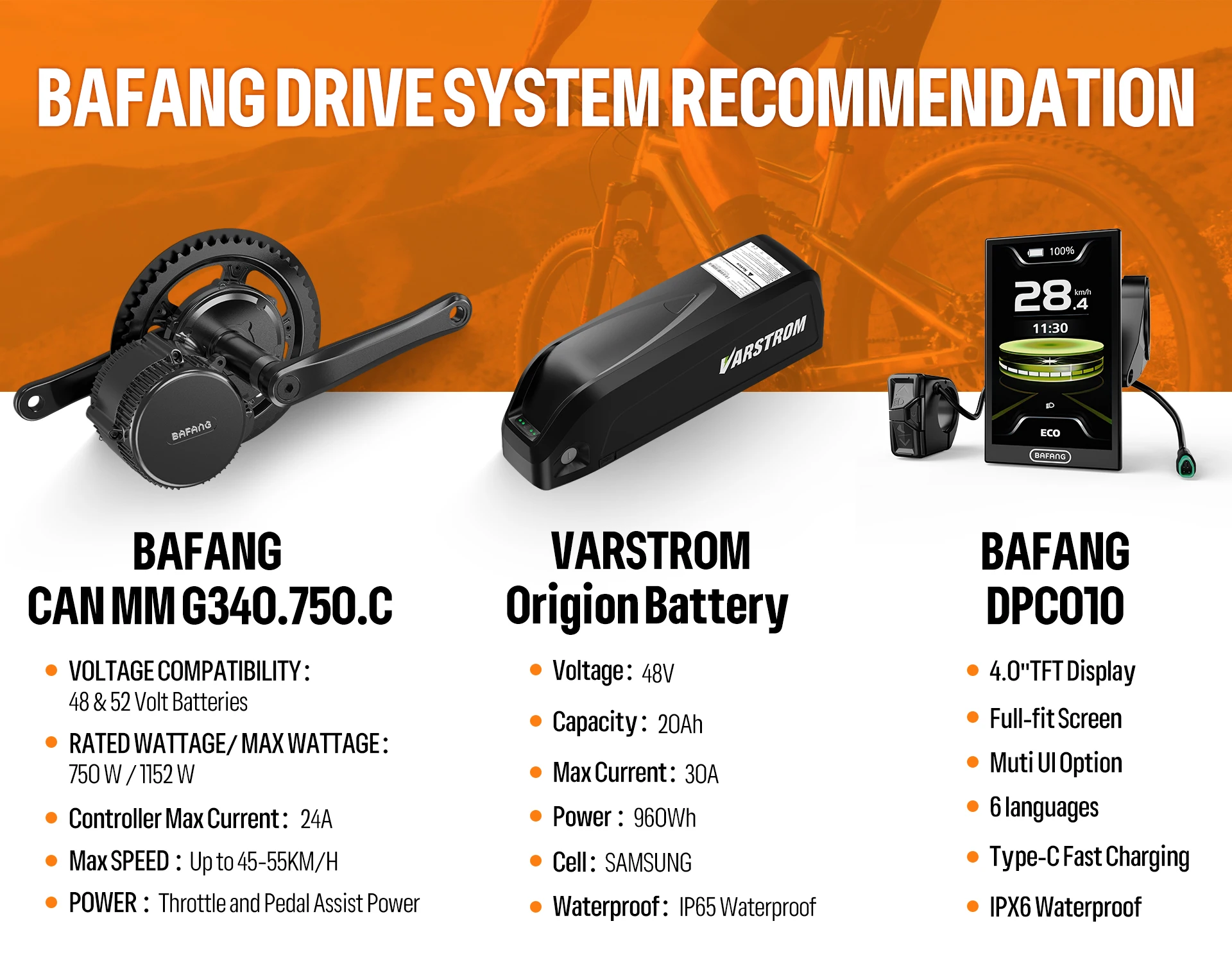 Bafang 750W 48V Kit Mittelmotor Elektrofahrrad eBike Umrüstsatz – Detail 1