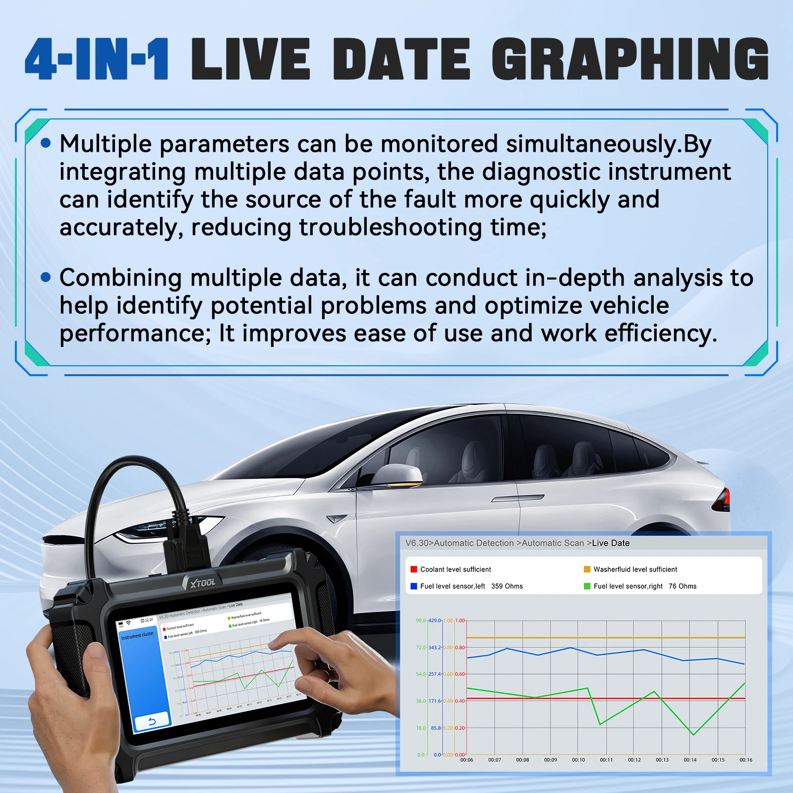 XTOOL IP500-TLS Active Test OBD2 Scanner,Designed Specifically for Toyota/Lexus/ Scion,19+Services ,Lifetime Free Update Scanner