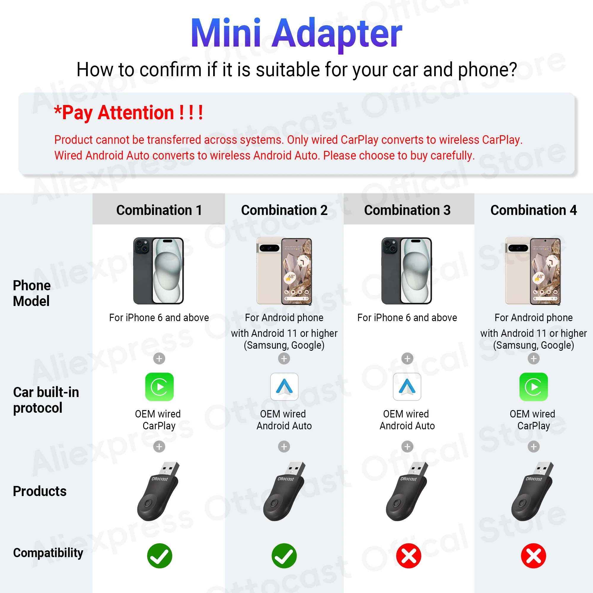 2026 Neuer OTTOCAST MINI Kabelloser Android Auto CarPlay Adapter Box Bluetooth Auto-Zubehör für iPhone für Samsung Google Phone – Detail 1
