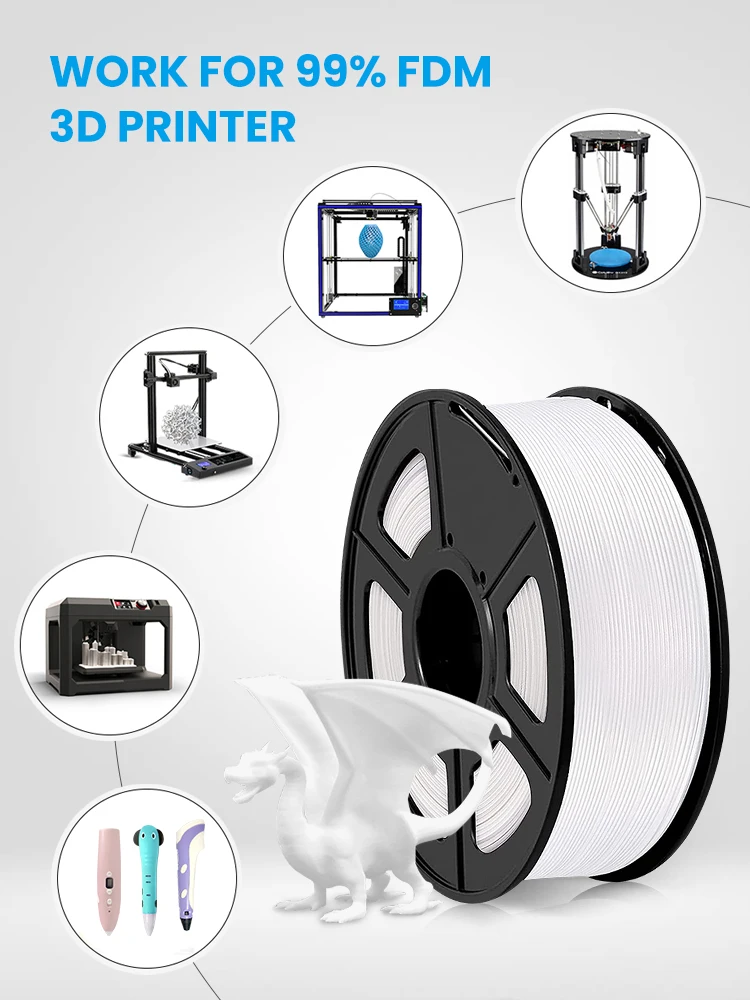 Colido 2 stks/pak PETG 3D Printer Filament Voor FDM 3D Printer Wirwarvrije 3D Afdrukken Materialen 2KG