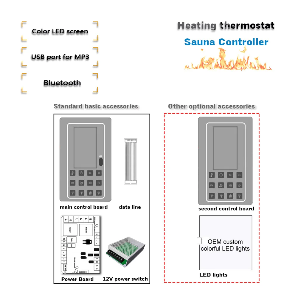 110V 220V 30A Sauna Controller Infrared LCD touch screen Sauna Room Thermostat with bluetooth module Optional