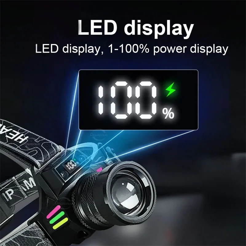 قوية LED كشافات سبائك الألومنيوم USB مصباح أمامي قابل لإعادة الشحن Led رئيس رئيس مصباح يدوي الشعلة للتخييم الصيد الصيد