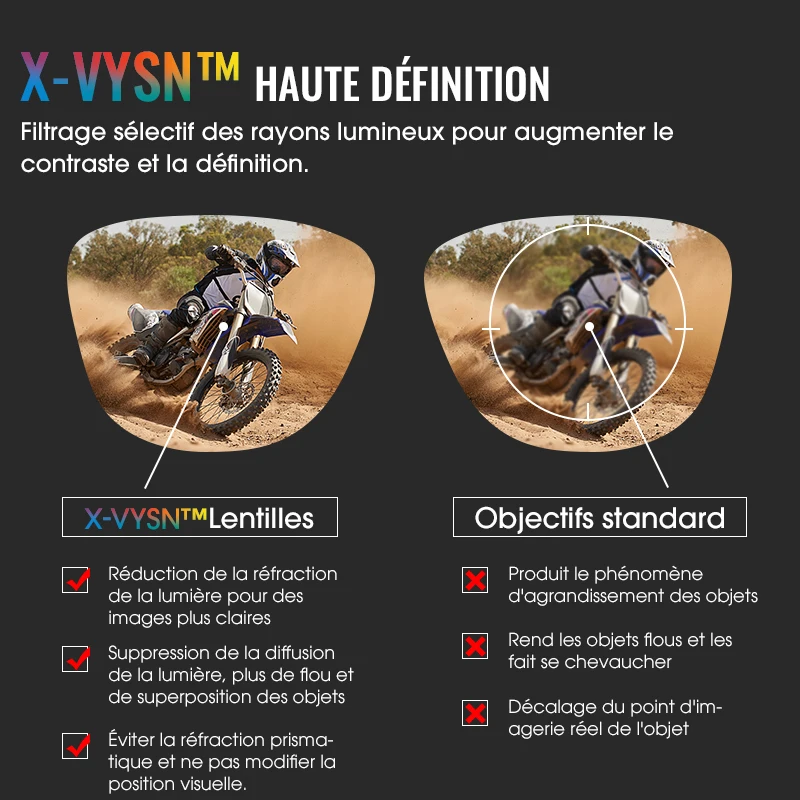 SCVCN lunettes de soleil de cyclisme hommes femmes vtt lunettes de vélo UV400 lunettes de Protection de pêche polarisées lunettes de vélo